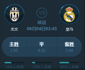 性的市场